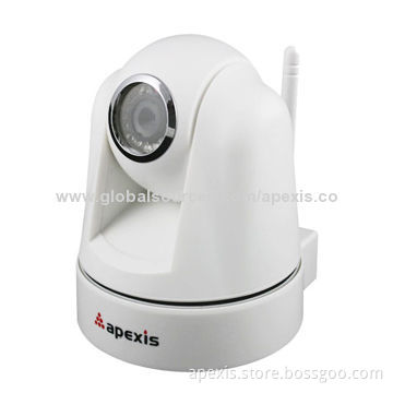 Wireless Compact Wi-Fi IP Cameras with Pan/Tilt, Night Vision, Free DDNS for Remote View